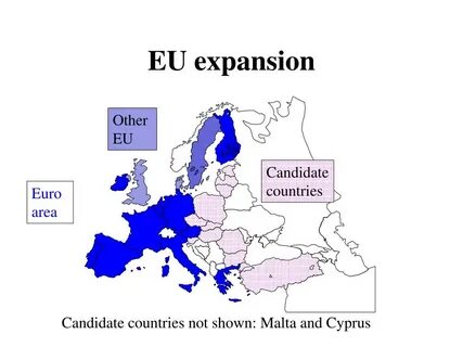 Eu and other