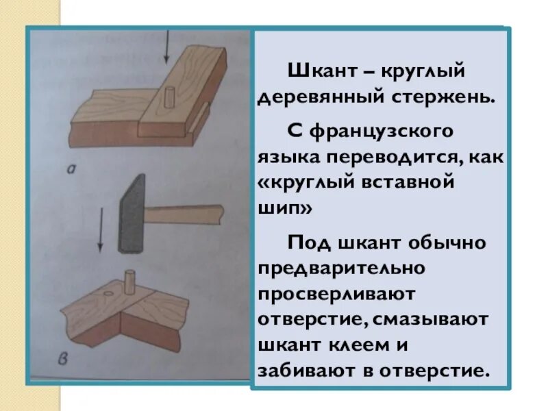 Каким способом из древесины можно получить картон