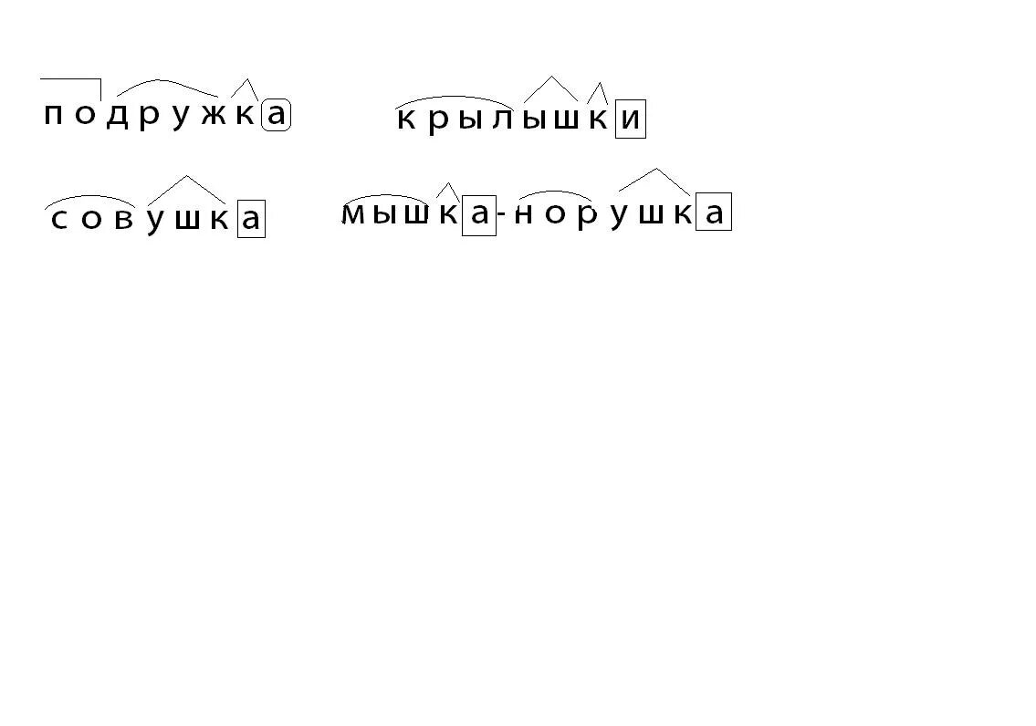 Чашечки по составу. Разбор по составу. Разобрать слово по составу. Разбор слова подружка. Разобрать слово по составу подружка.