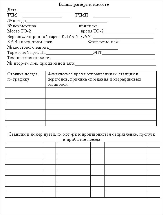 Наряд-допуск при погрузочно-разгрузочных работах. Рапорт о работе бланк. Пересылочной накладной формы гу-27сп. Рапорт приемосдатчика. Должностная инструкция приемосдатчика груза и багажа.