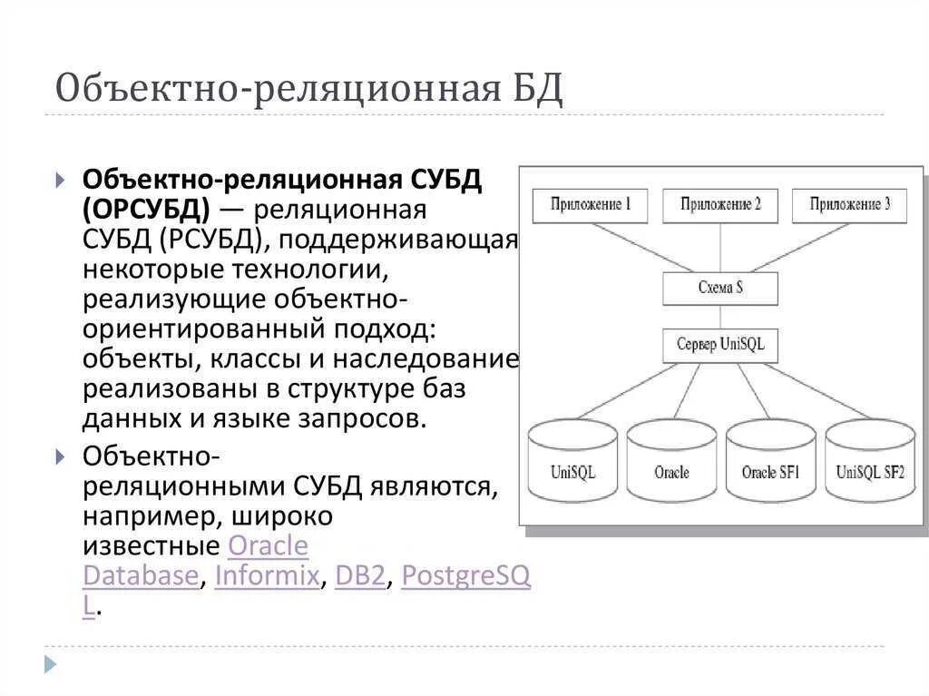 Организация систем управления базами данных. Реляционная система управления базами данных. Объектно-реляционная СУБД. Основные понятия и типы баз данных, СУБД.. Объектно-реляционная модель базы данных.