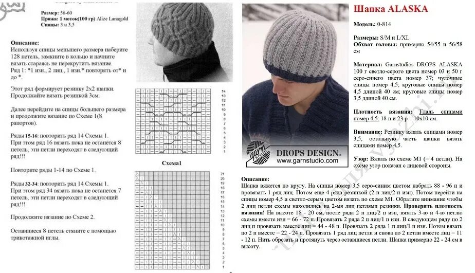 Мужская шапка схема вязания. Мужская шапка схема вязания. Мужская шапка спицами зигзаг удачи. Мужская шапка спицами описание. Мужская шапка схема вязания.