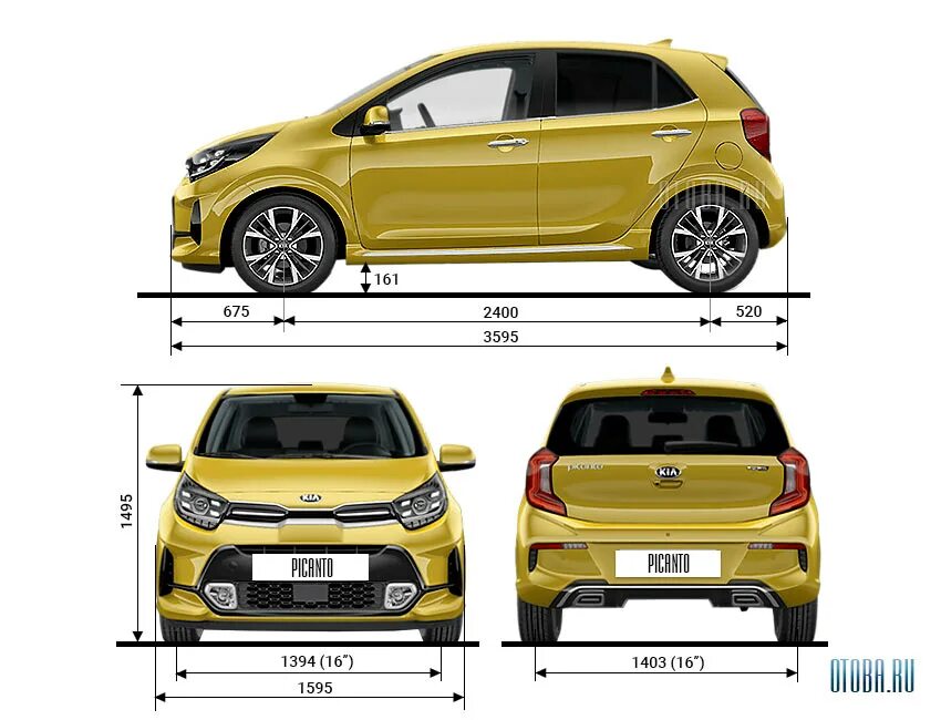 Kia Picanto 2012 габариты. Kia Picanto 2021 габариты. Kia Picanto III габариты. Габариты Киа Пиканто 2021 габариты. Kia picanto размеры