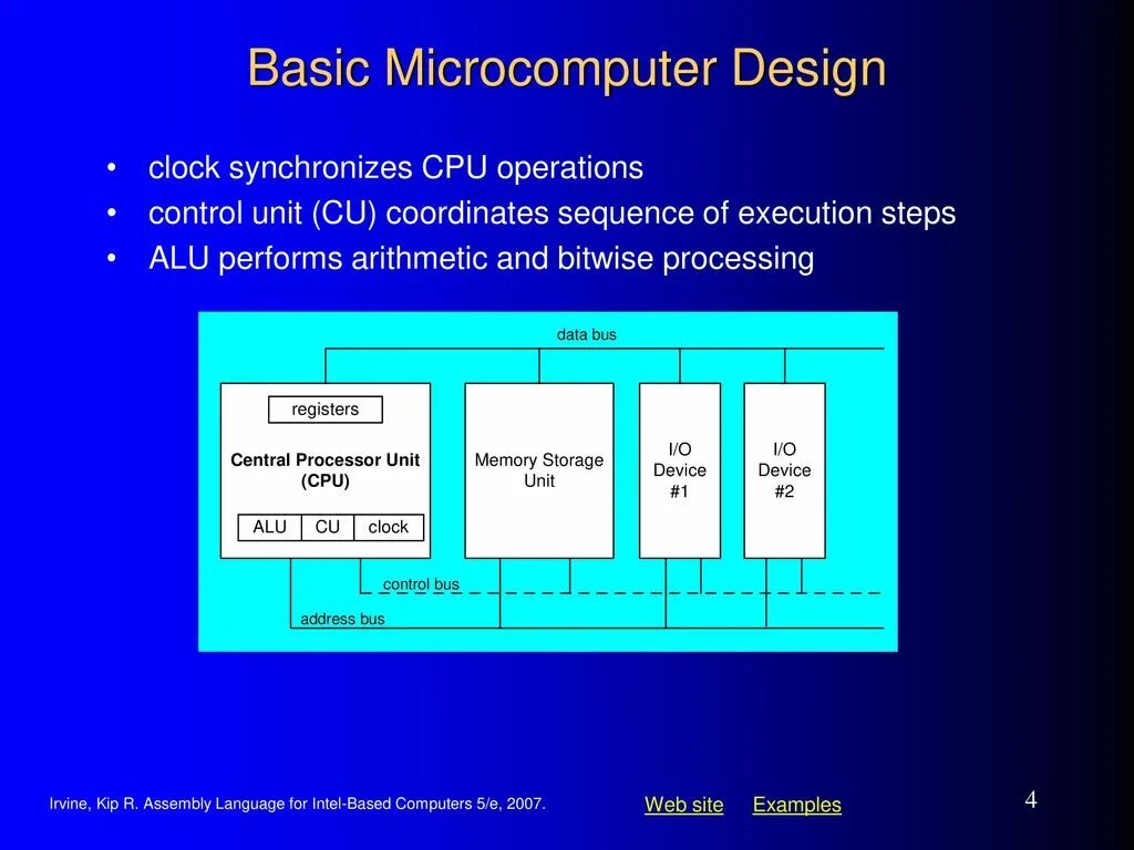Single user. Размер буфера для каждого процессора. Speccy. Speccy оперативная память. Cpu operating.