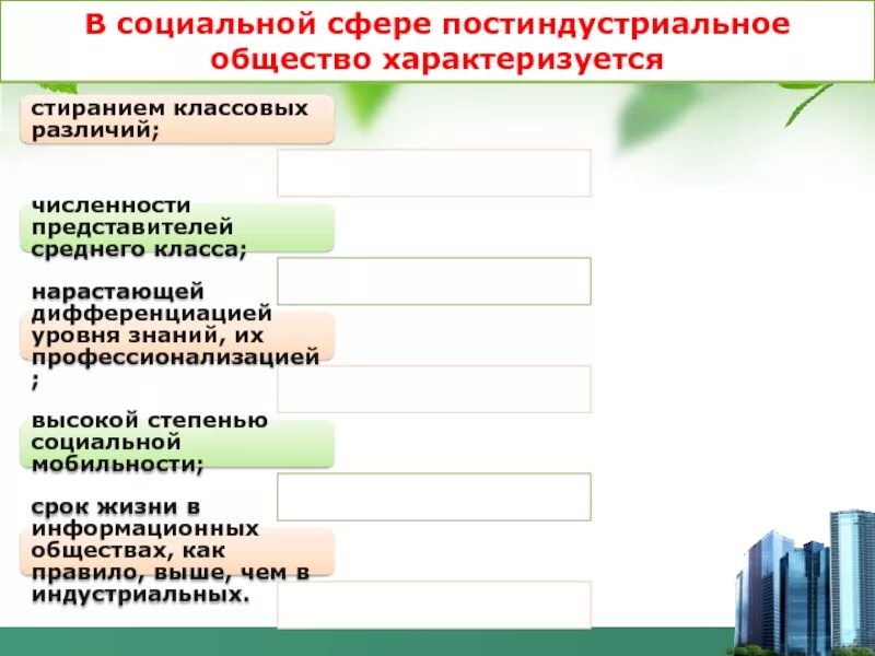 Средний класс постиндустриальное общество. Социальная сфера постиндустриального общества. Социальная структура постиндустриального общества. Постиндустриальное общество политическая сфера. Постиндустриальное общество характеризуется.