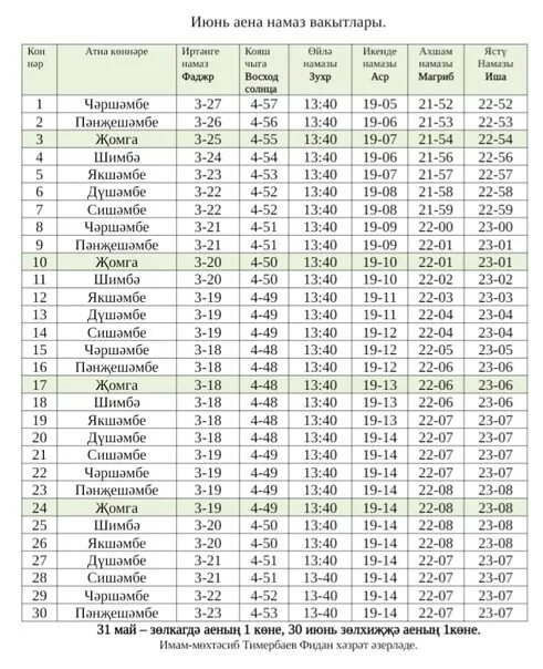 Намаз вакытлары набережные челны апрель 2024. Намаз вакытлары июнь 2020 Казань. Алабуга очень март аена намаз вакытлары 2023 ел фото.