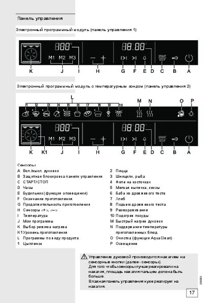 Режимы плиты горение. Электрическая плита Gorenje et 68753 AX. Духовой шкаф Gorenje панель управления. Панель управления духовки горение. Панель управления духового шкафа Горенье.