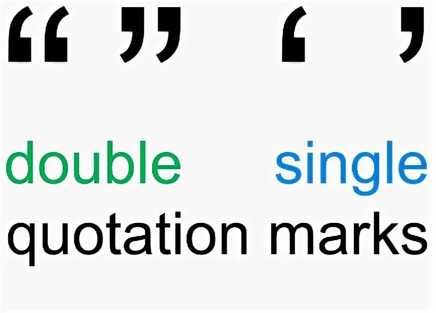 Double mark. Цитата кавычки. Double quotes. Latex кавычки. Double quote Punctuation.