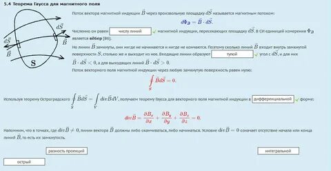 Теорема гаусса для магнитного