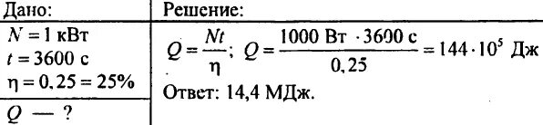 Кпд сгорания каменного угля. КПД 750. КПД 25%.