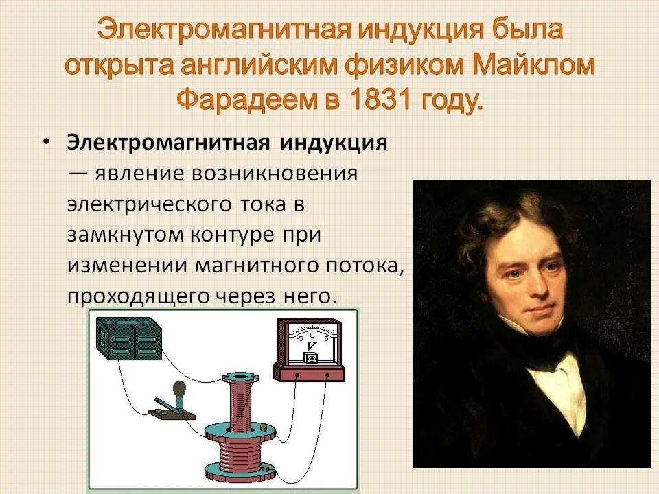 Физика явление электромагнитной индукции. Фарадей открытие электромагнитной индукции.