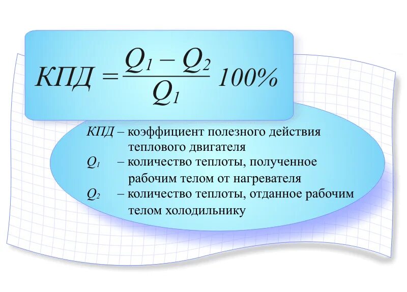 Формула для расчета КПД теплового двигателя. Коэффициент полезного действия тепловой машины формула. Тепловые машины. КПД теплового двигателя.. КПД физика 10 класс. Формула коэффициента в физике