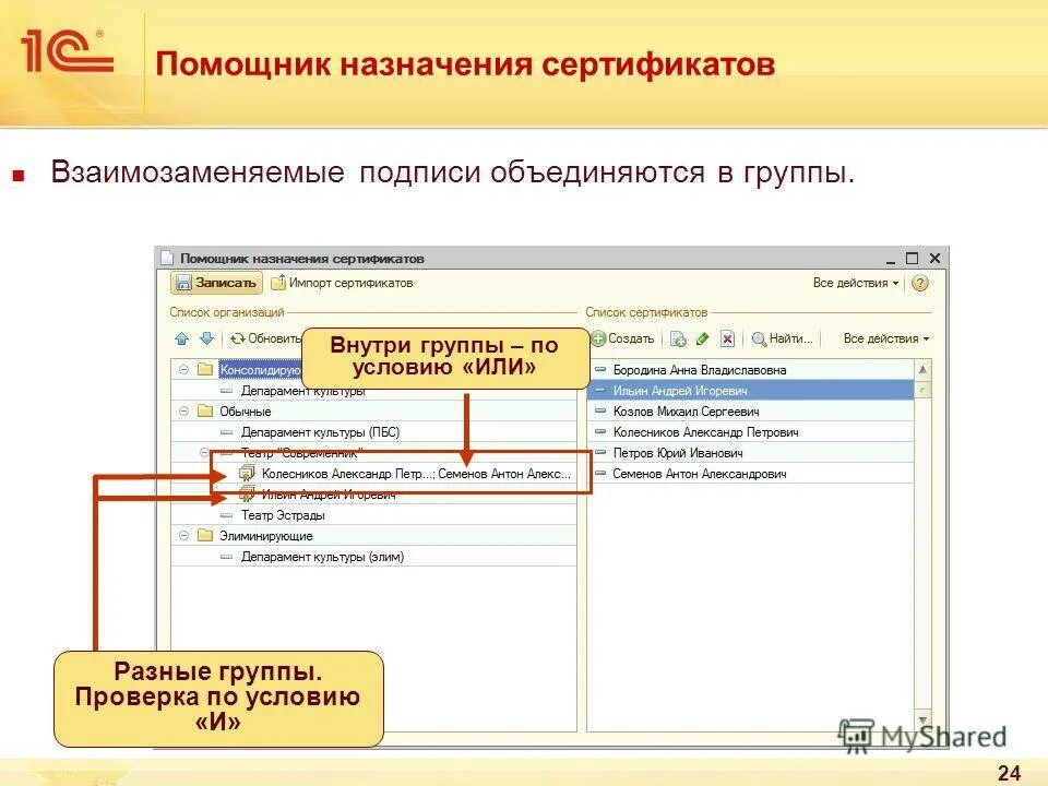 1с свод отчетов презентация. Назначение сертификата. Свод отчетов 8 проф веб. Свод отчетов 8 проф веб начальная страница. 1с свод отчетов