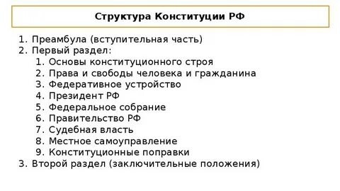 Федеративное устройство план