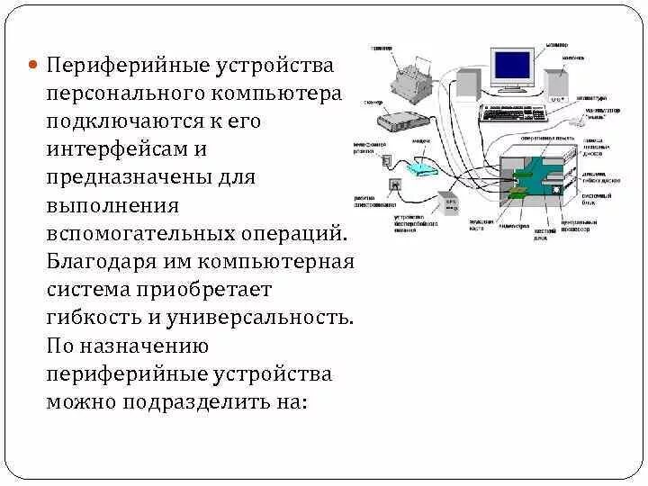 Лабораторная работа от bibliofond