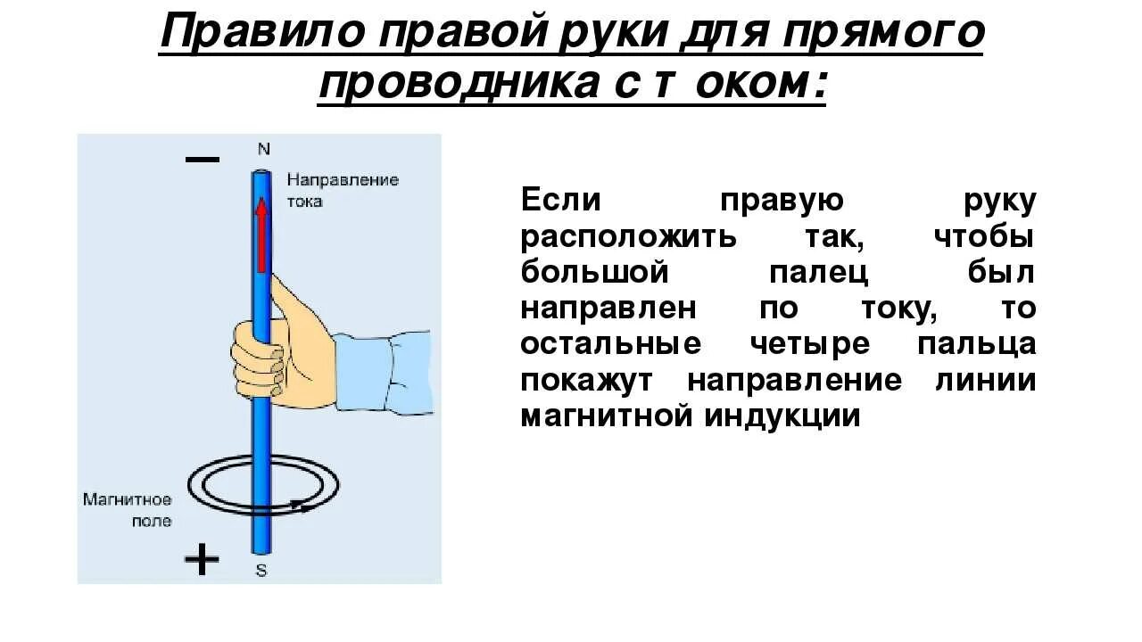 Задачи на правило буравчика