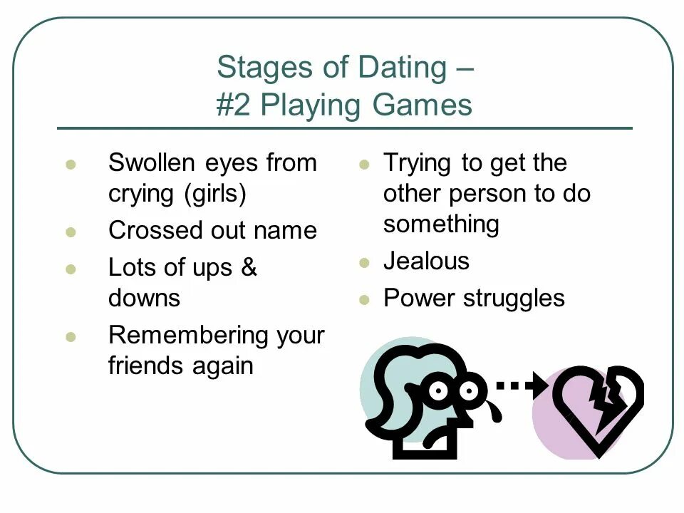 Dating phases. Tinder statistics. Спид датинг. Dating phases. Stages in relationship.