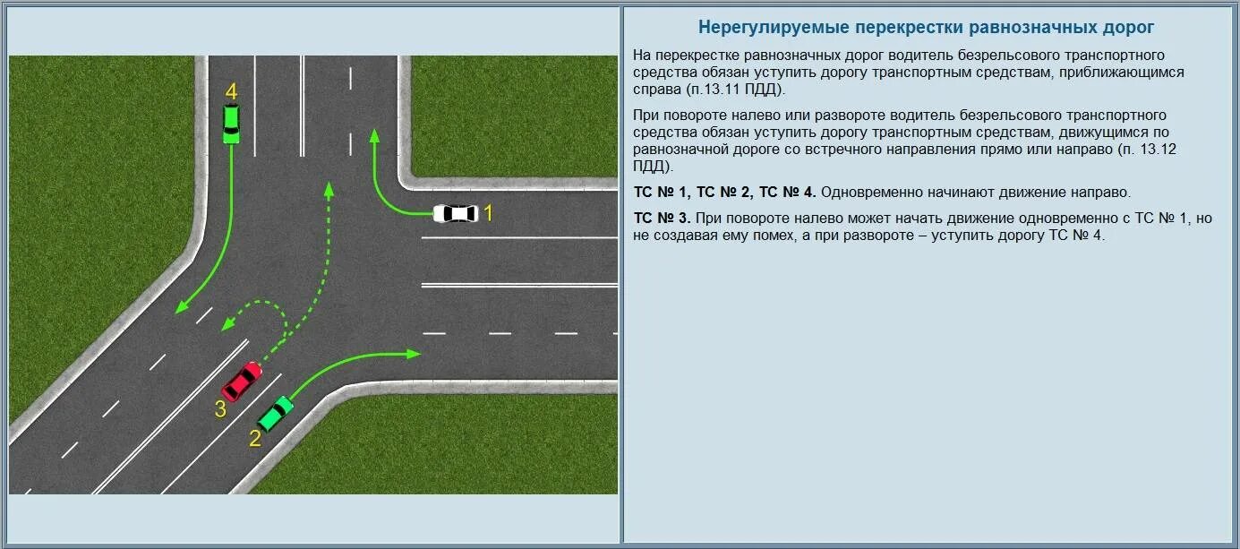 Можно ли въехать. Т образный перекресток поворот налево. Т образный перекресток разворот. Правила проезда перекрестков. ПДД поворот налево на перекрестке.