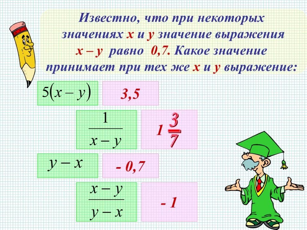 Известно что значение выражения равно. Чему равно значение выражения при. Буквенные выражения с дробями. Значение какого выражения равно 0.