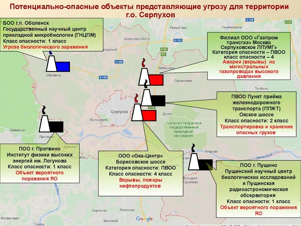 Потенциально опасные объекты. Потенциально опасные объекты России. Потенциальная опасность объекта – это:. Опасные объекты России список.