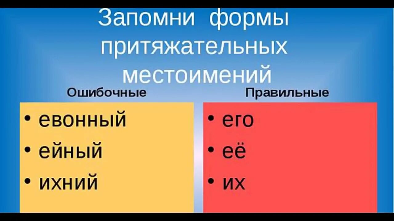 Есть ли слово нету. Слово ихний в русском языке. их или ихний как правильно. слово ихний в русском языке существует. ихний есть ли такое слово в русском языке.