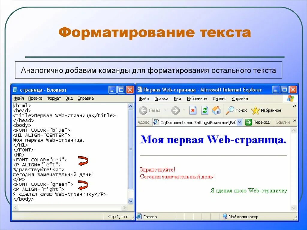 Как называется программа позволяющая просматривать веб страницы. Форматирование текста это в информатике. Элементы форматирования текста. Форматирование html. Форматирование картинка.