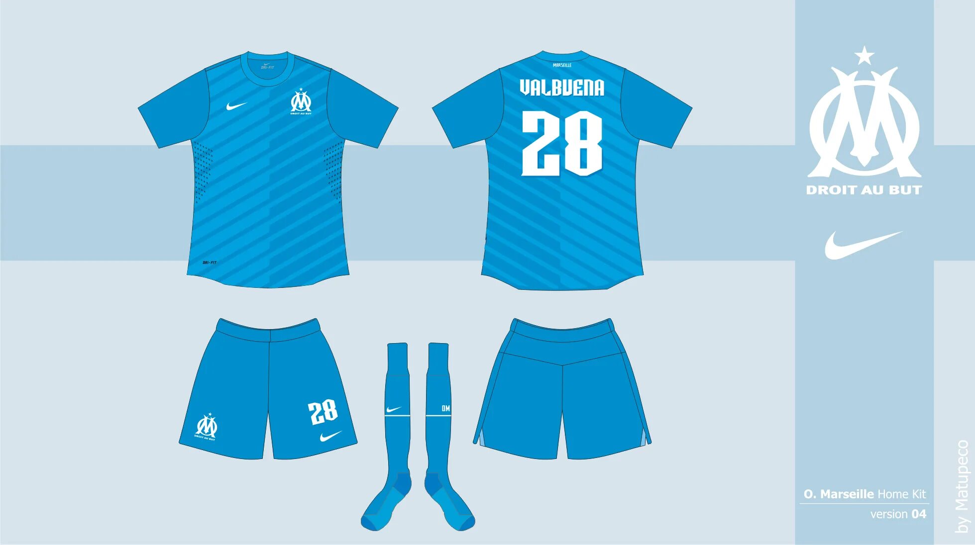 Kit version