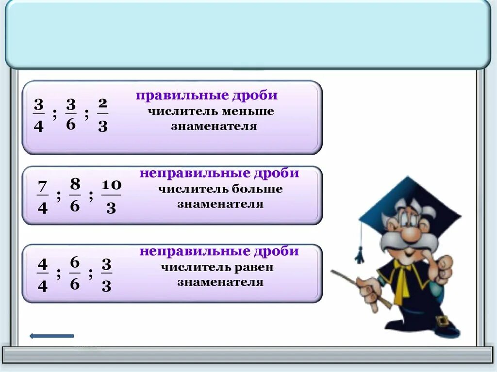 Правило неправильных дробей. Правильные и неправильные дроби сравнение дробей 5 класс. Правильные и неправильные дроби правило. Правильная дробь и неправильная дробь.
