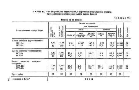 Енир