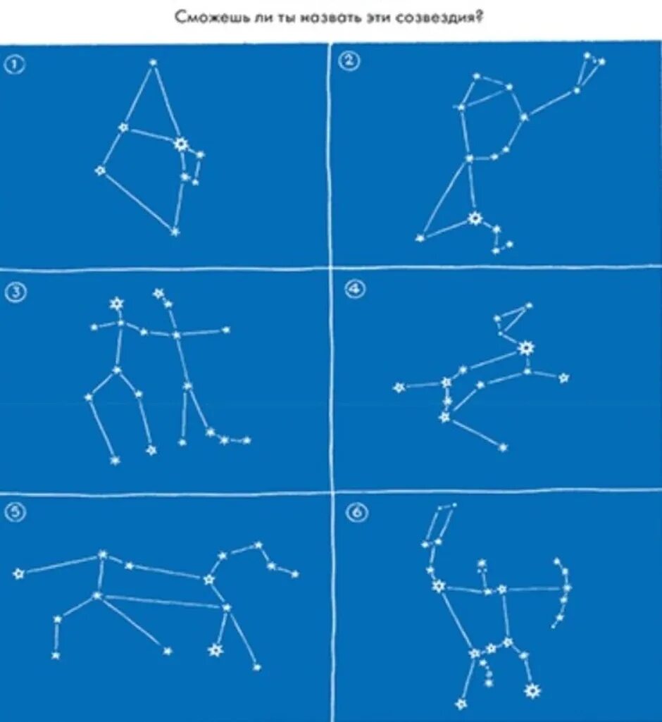 Схематическое изображение созвездий для детей и их названия. Схемы созвездий для детей. Созвездия для дошкольников. Созвездие рисунок для детей. Нарисовать созвездие 1 класс