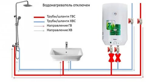 Правильная схема подключения бойлера