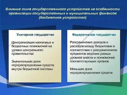 Общая характеристика финансов организаций
