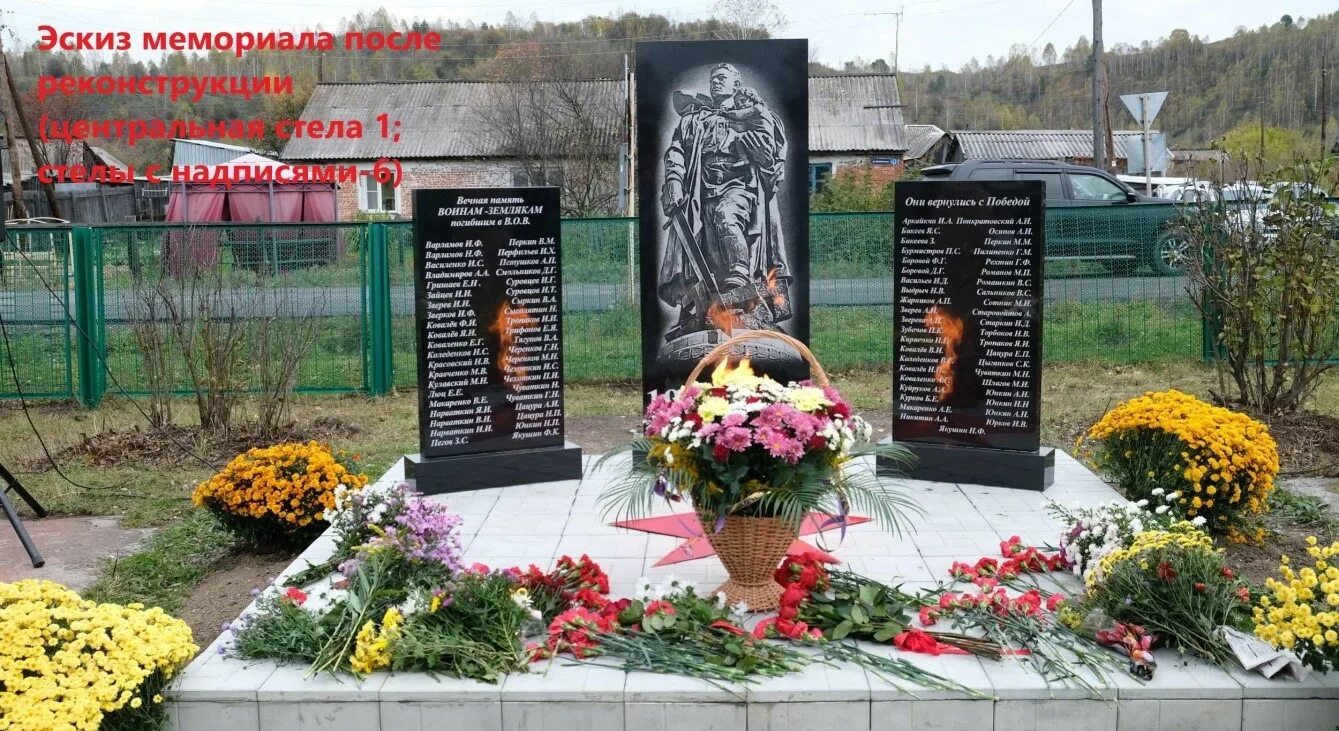 Участникам вов поставят памятники. Обелиски участникам вов 1941-1945. Образцы памятников воинам вов. Памятники на могилу ветеранам вов. Надгробный памятник участнику вов.