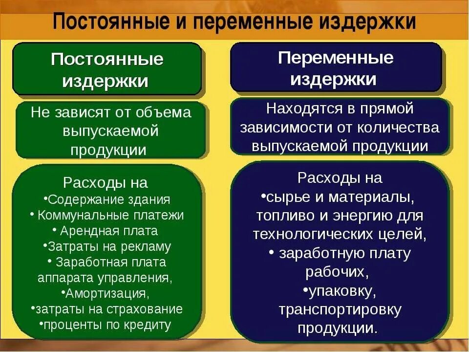 Содержание прийтись