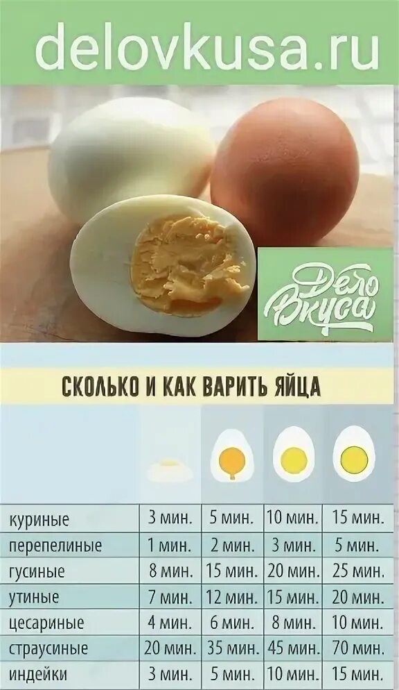 Сколько варить гусиные