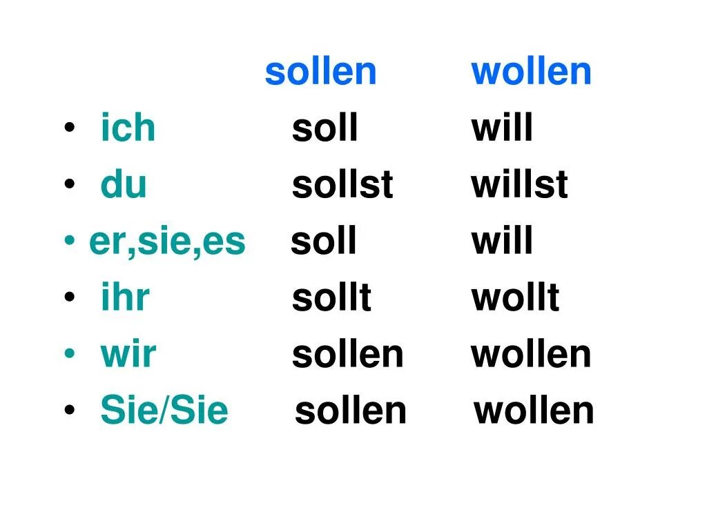 Sollen спряжение. Спряжение глагола sollen. Спряжение глагола sollen в немецком языке. Склонение глагола sollen. Sollen таблица.