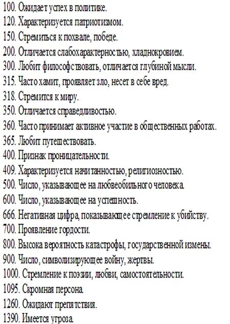 Что означает на часах 9 9. Значение одинаковых цифр. Одинаковые цифры на часах значение. Значение одинаковых цифр во времени. Ангельская нумерология.