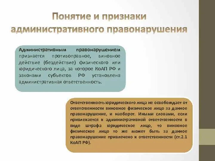 Административная ответственность физических лиц. Виды административной ответственности юридических лиц. Административная ответственность физических и юридических лиц. Признаки административной ответственности.