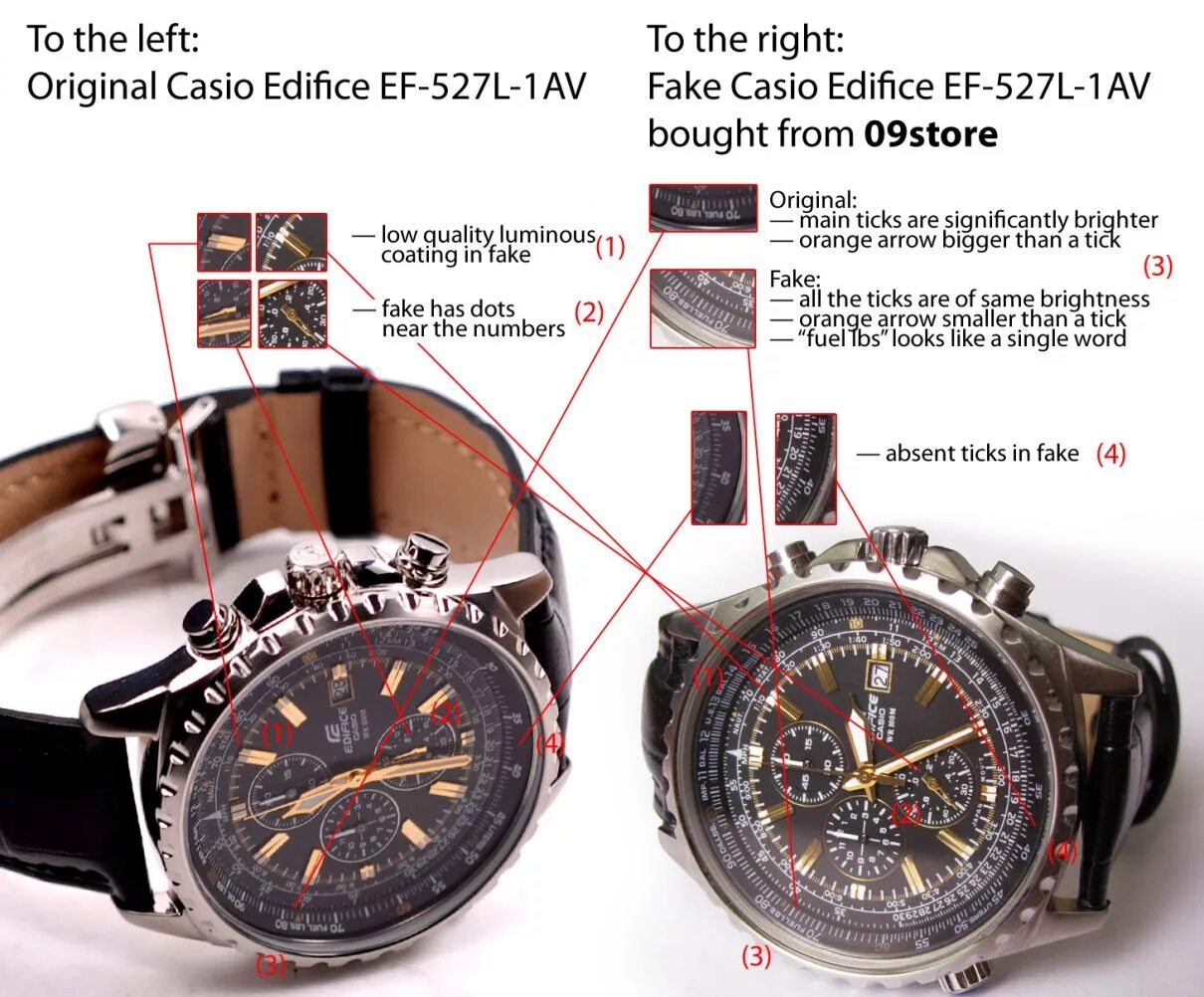 Как отличить подделку от оригинала часы