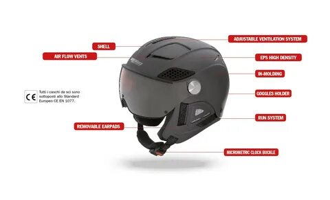 Helmet перевод