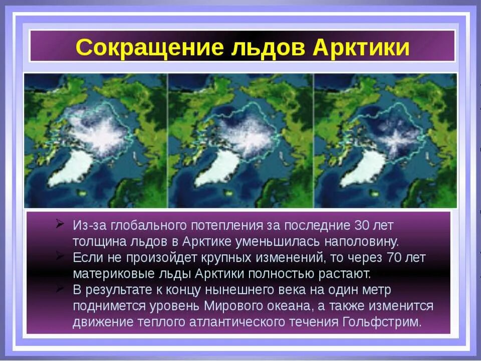 Проблемы северного ледовитого океана. Разлив нефти в северном ледовитом океане. Исландия таяние ледников. Ледокол в антарктиде. Нефтяные пятна в арктике.