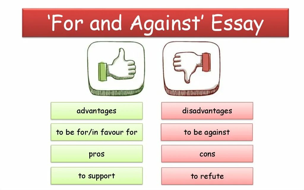 For and against writing. For and against. For and against essay. For and against essay examples. Задание по for and against essay.