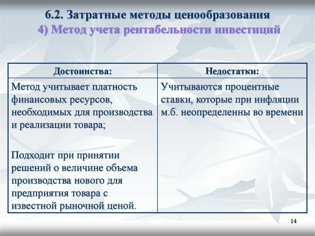 Метод рентабельности инвестиций. Метод учета рентабельности инвестиций. Метод рентабельности инвестиций ценообразования. Затратные методы ценообразования.