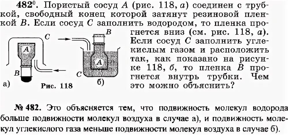 Если сосуд работает с газообразной. Пористый сосуд. Сосуд с пористой пластинкой. Сосуд с трубкой по ГОСТ. Физика рис 118.