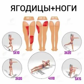 Похудеть в ногах и бедрах
