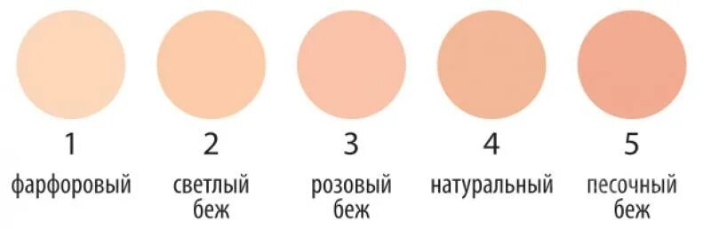 Как выглядит фарфоровый цвет Крем для лица, слоновая кость, 50 мл купить в интернет-магазине по низкой цене