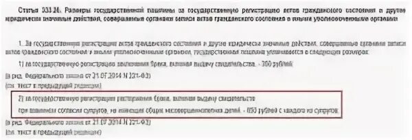 Сколько надо платить госпошлину при разводе. При разводе надо платить. Сколько нужно платить при разводе. Сколько стоит развод.