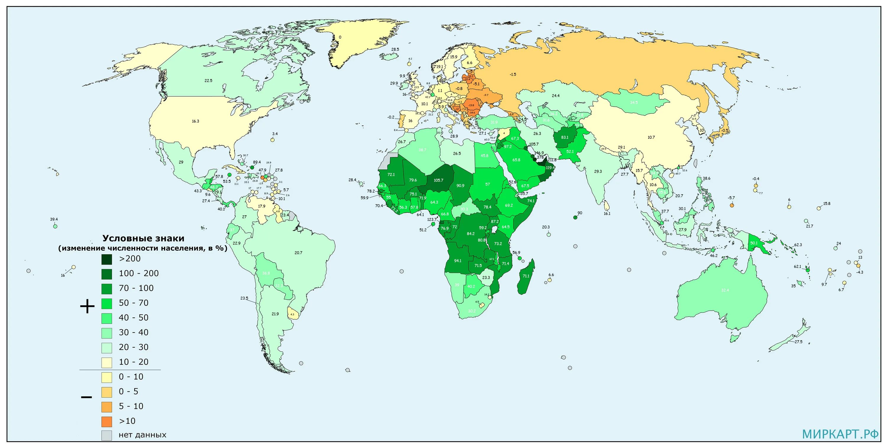 Численность населения стран 2000 год