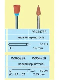 Почему иглы полируют до зеркального блеска