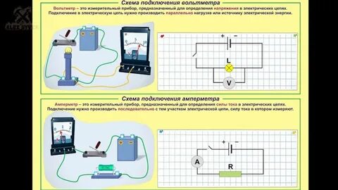 Как включить электрическую цепь амперметр и вольтметр